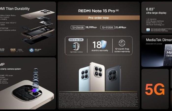 اقتصادي بأداء قوي.. تفاصيل أحدث محمول لتشاومى العالمية - بوابة نيوز مصر