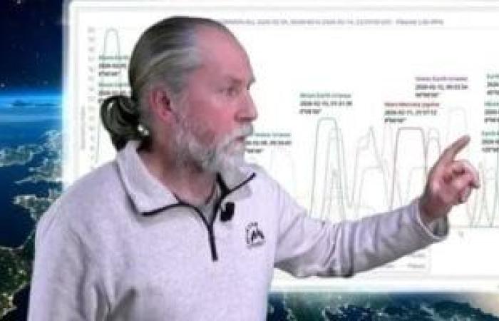 بعد توقعاته السابقة.. عالم الزلازل الهولندى يحذر من زلزال ضخم خلال 72 ساعة - بوابة نيوز مصر
