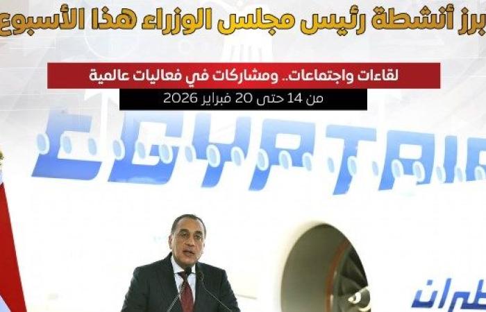 أبرز أنشطة رئيس مجلس الوزراء هذا الأسبوع .. إنفوجراف - بوابة نيوز مصر