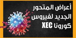 أعراض المتحور الجديد لفيروس كورونا XEC (إنفوجراف) - بوابة نيوز مصر