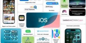 اتهامات لـ iOS 18 بتقليل أداء هواتف أيفون القديمة .. هل هى حيلة من أبل؟ - بوابة نيوز مصر