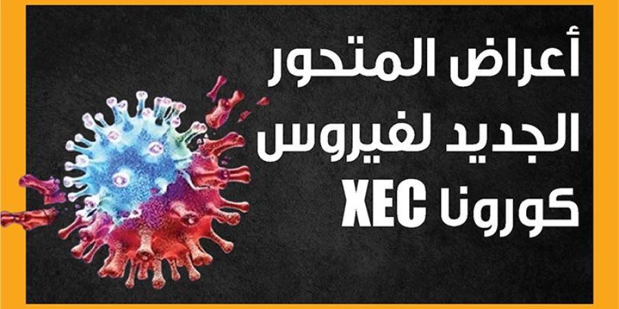 أعراض المتحور الجديد لفيروس كورونا XEC (إنفوجراف) - بوابة نيوز مصر