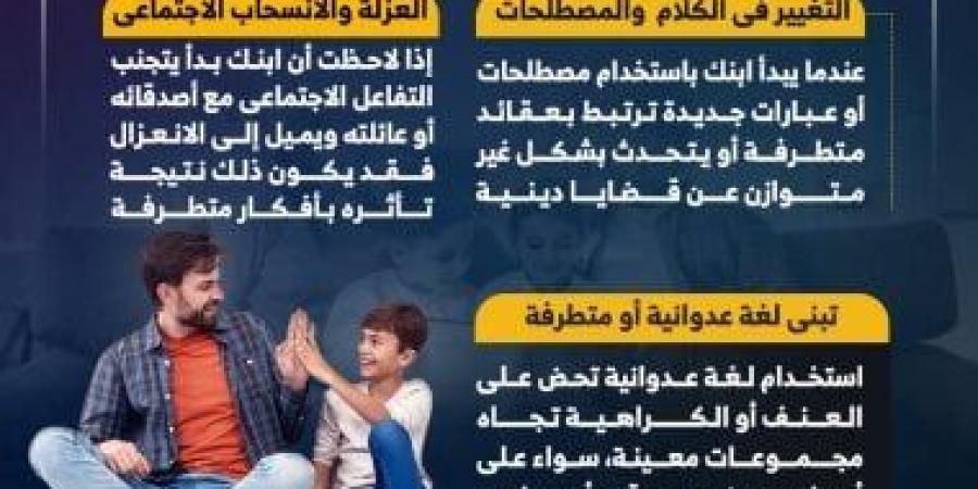 لأولياء الأمور.. إشارات تحذيرية تعنى تأثر الابن بأفكار متطرفة (إنفوجراف) - بوابة نيوز مصر