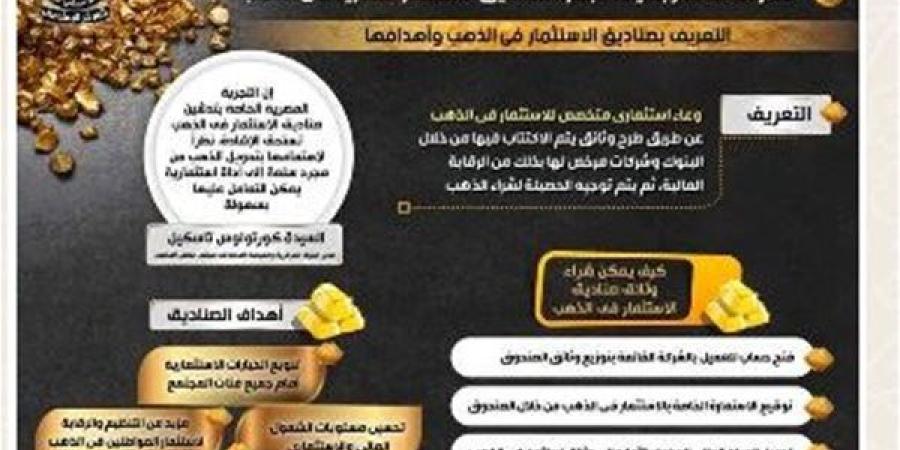 مجلس الوزراء يستعرض جهود الرقابة المالية لتعزيز نشاط صناديق الاستثمار في الذهب - بوابة نيوز مصر