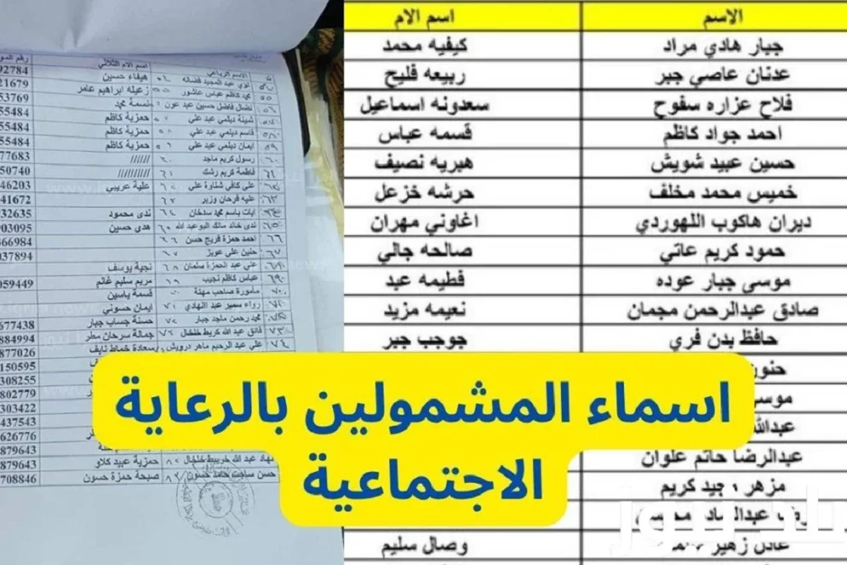 NOW.. أسماء المشمولين بالرعاية الاجتماعية الوجبة السابعة 2024 في العراق وكيفية الاستعلام