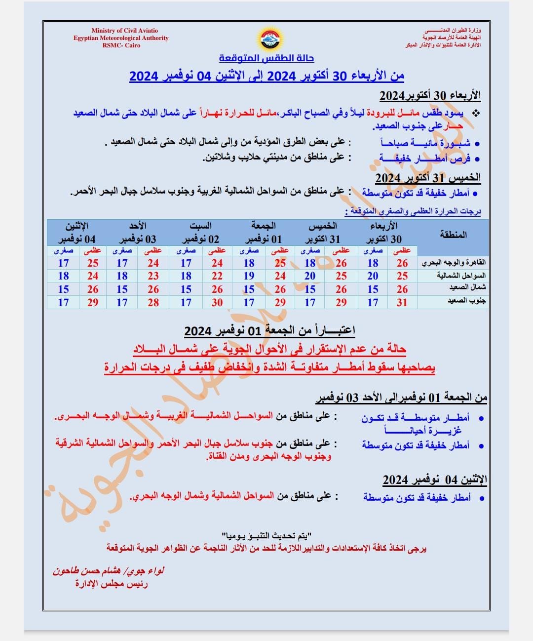 ألبسوا تقيل وخلى بالكم من اللي جاي.. الأرصاد تحذر وتكشف طقس اليوم الأربعاء 30 أكتوبر 2024