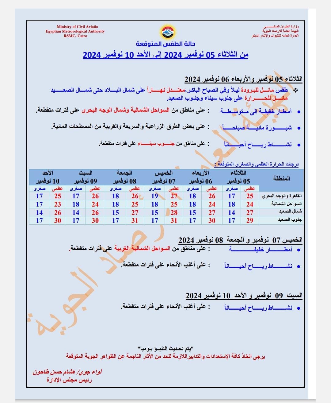 الأرصاد تحذر هذه المدن من طقس اليوم الثلاثاء 5 نوفمبر 2024