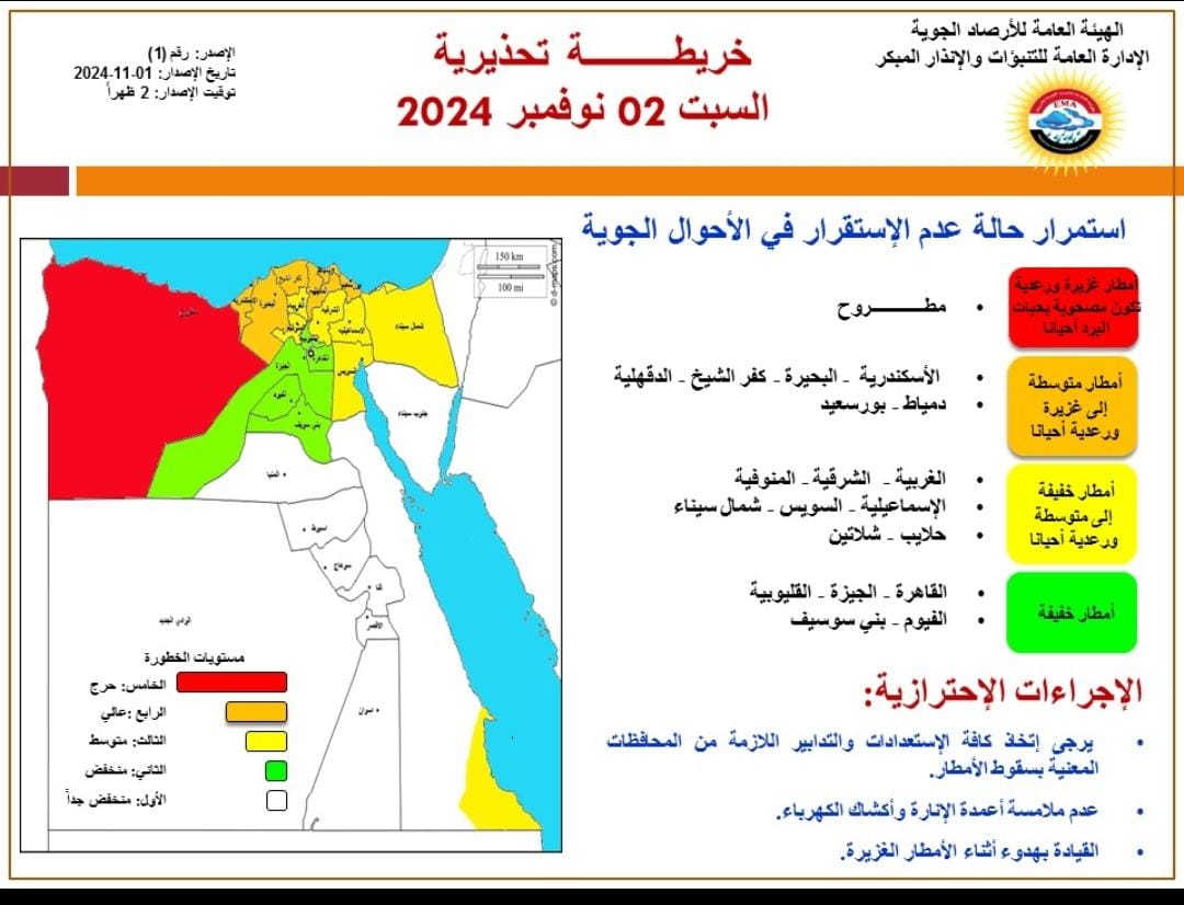 أمطار رعدية .. تحذير عاجل من الأرصاد لسكان هذه المناطق